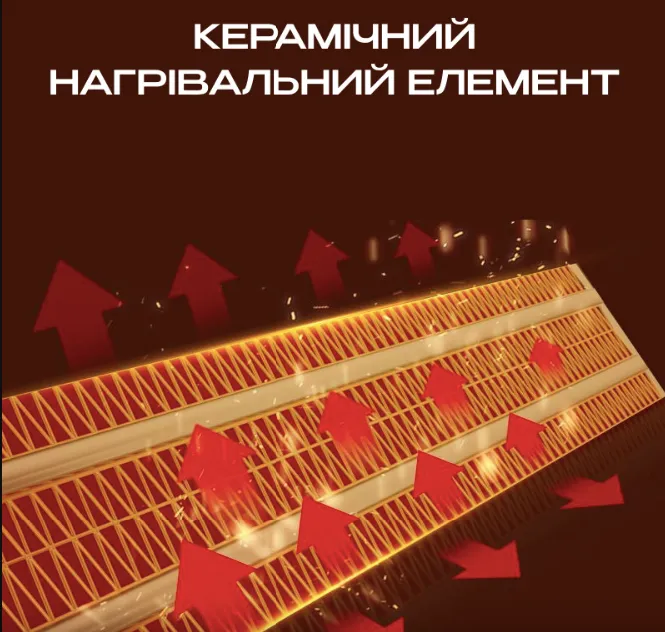 Режим обігріву